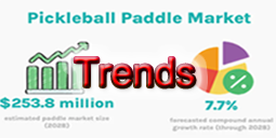 Trends